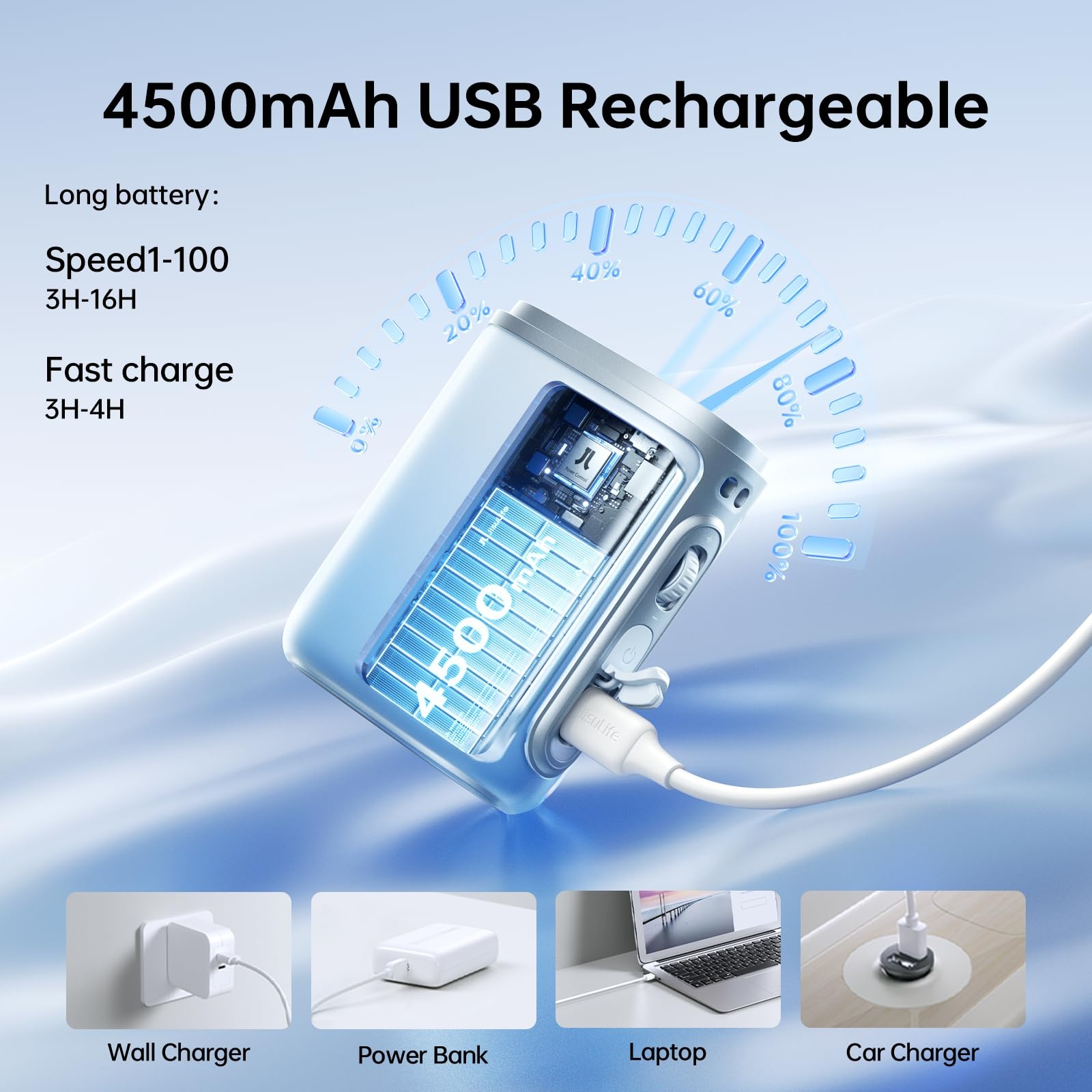 Long battery life